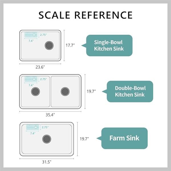 SunnyPoint NeverRust Deluxe Sink Sponge Holder – Adhesive & Suction Mount