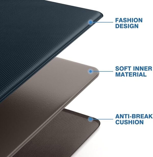 StepRite 2-Pack Anti-Fatigue Kitchen Mats – Cushioned & Non-Slip