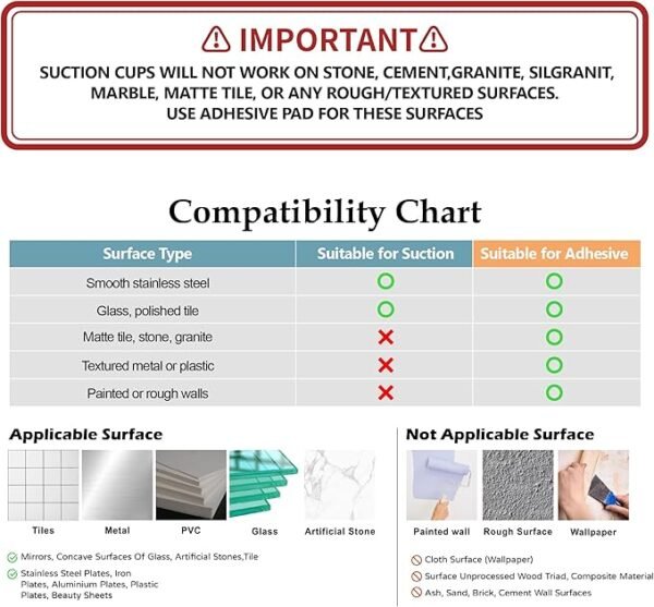 SunnyPoint NeverRust Deluxe Sink Sponge Holder – Adhesive & Suction Mount